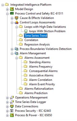 Control Loops1